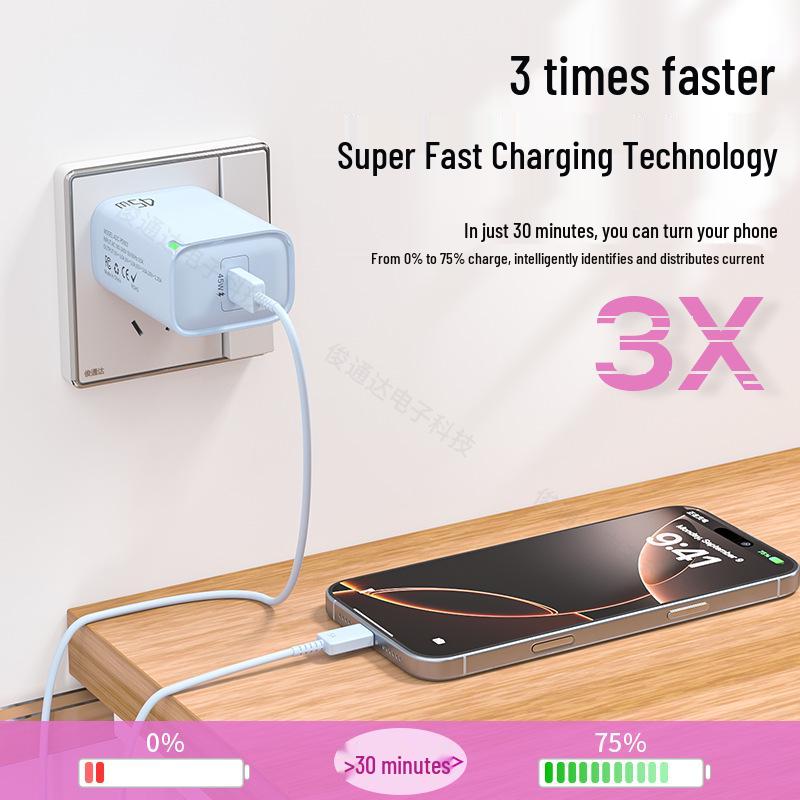 PD45W Macaron Fast Charger with Type-C Port for Apple, Huawei, and Xiaomi