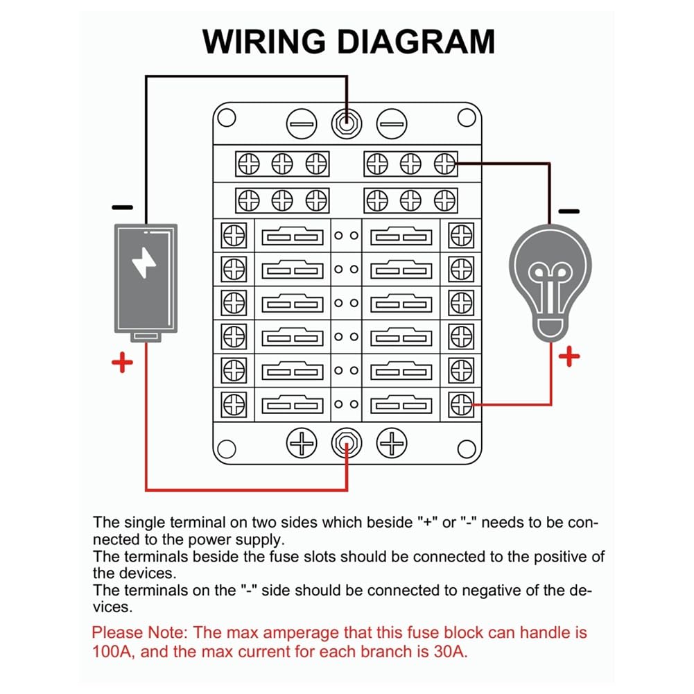 Jppium New 12-Way Automotive Fuse Box, Automotive Modification and Installation, Automotive and Marine Safe Fuse Integration Box