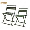 Portable Outdoor Folding Fishing Chair with Backrest