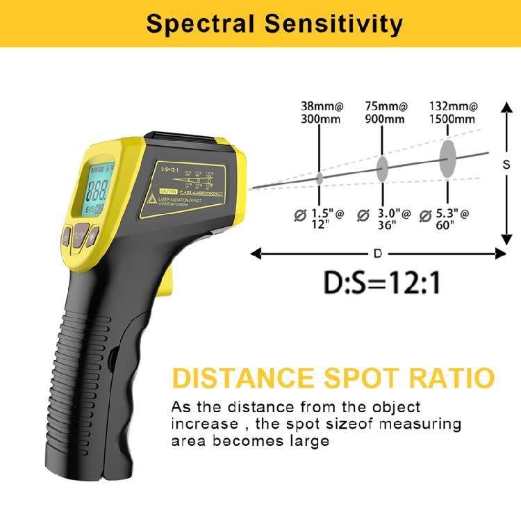 Non-Contact Pyrometer 600℃ /1112℉ IR High Temperature Gun with LCD Display GM320