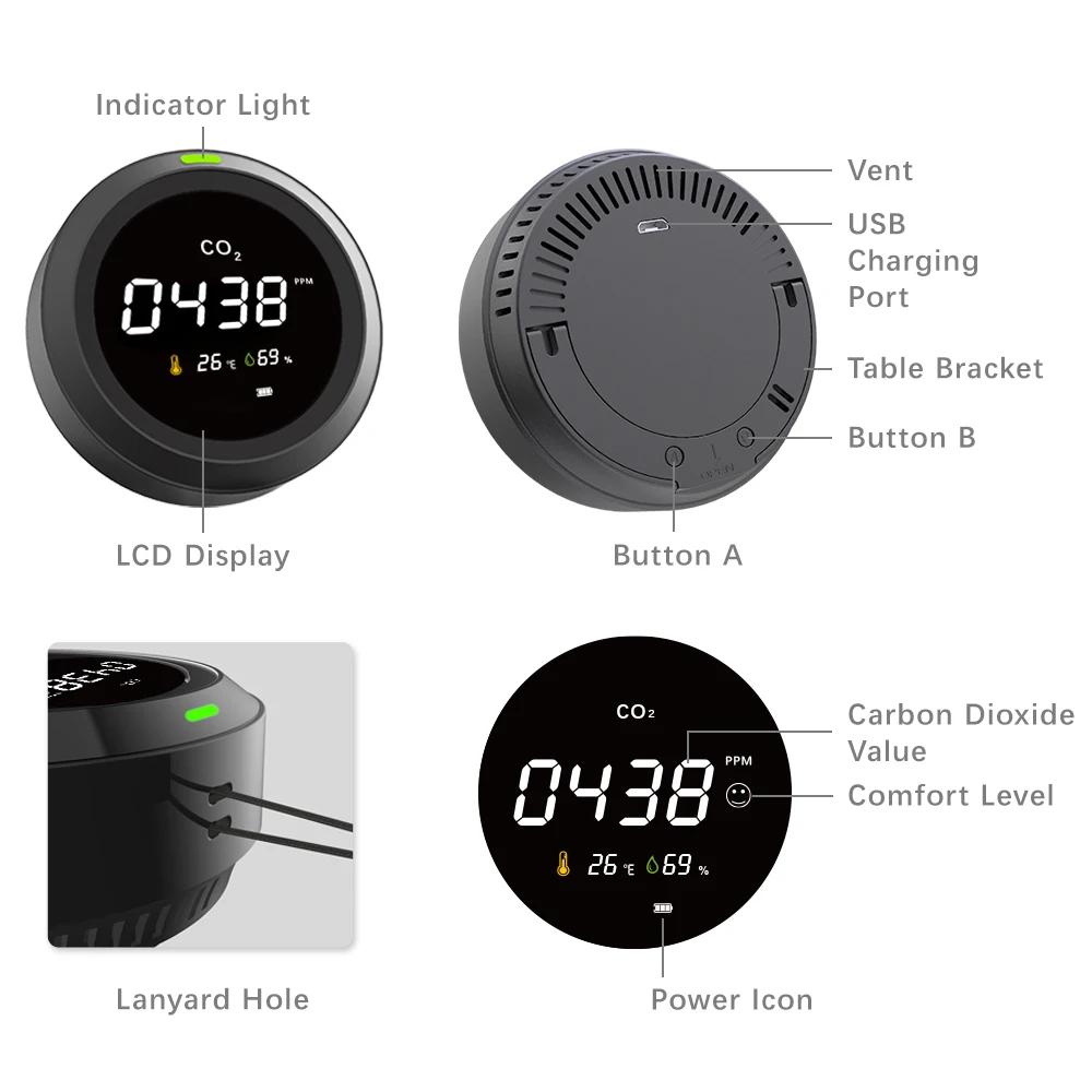 CO2 Meter CO2 Sensor Multifunctional CO2 Detector Home Appliance USB Charging  Air Quality Monitor Air Quality Analyzer