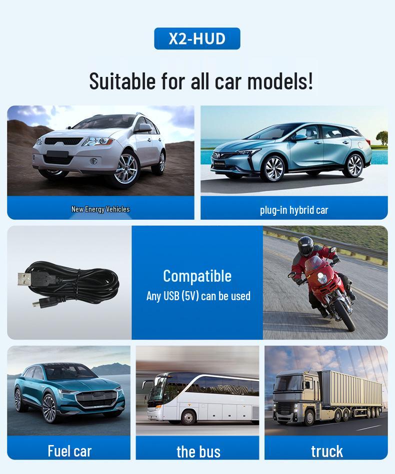 Portable Car Head-Up Display with GPS Multifunction Tester