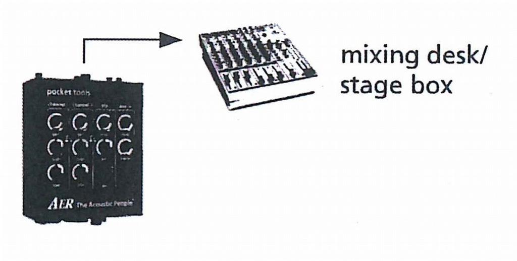 AER Pocket tools compatible preamplifier dual mix 2 Microphone, instrument/line []
