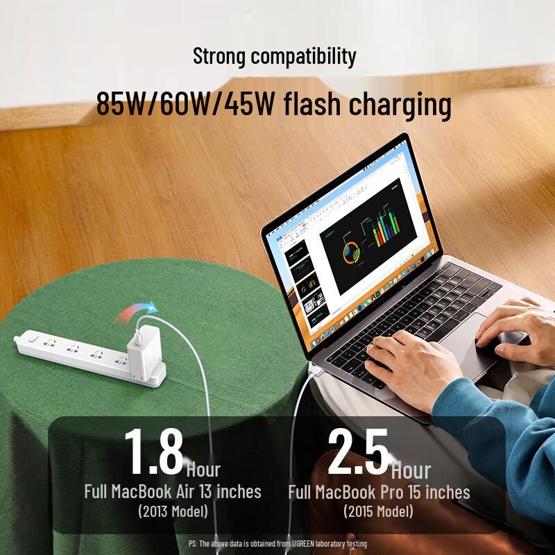 Ugreen MagSafe 2 T-Type MacBook Charging Cable