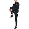 Nike Running Pants Men's Black Moderate CD8385-010