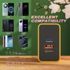 38W Dual-Port USB+PD Fast Charger with EU/US/UK Plug