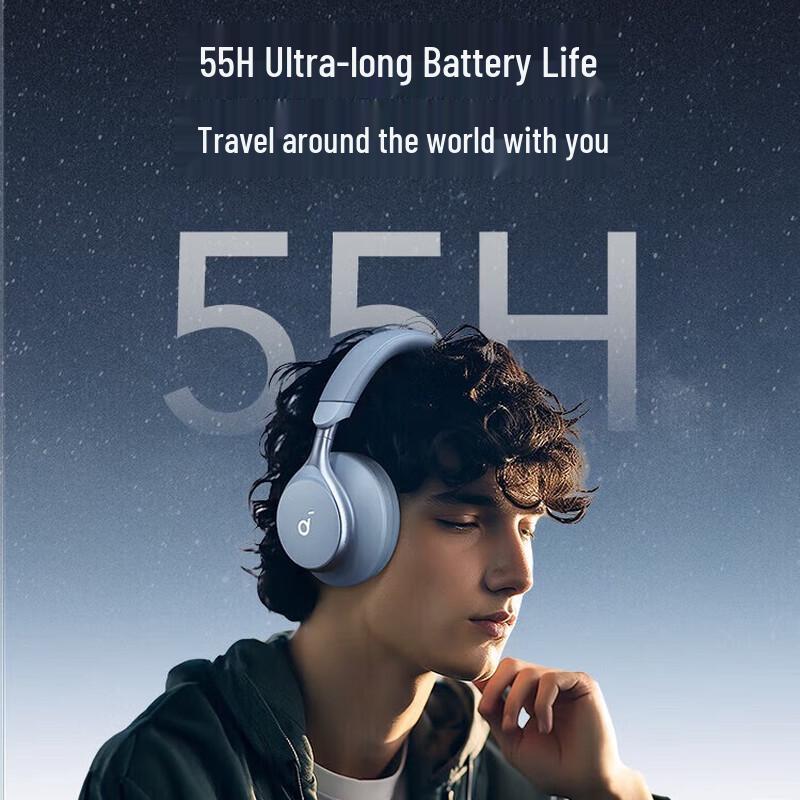 Soundcore Space One Wireless Noise-Cancelling Headphones