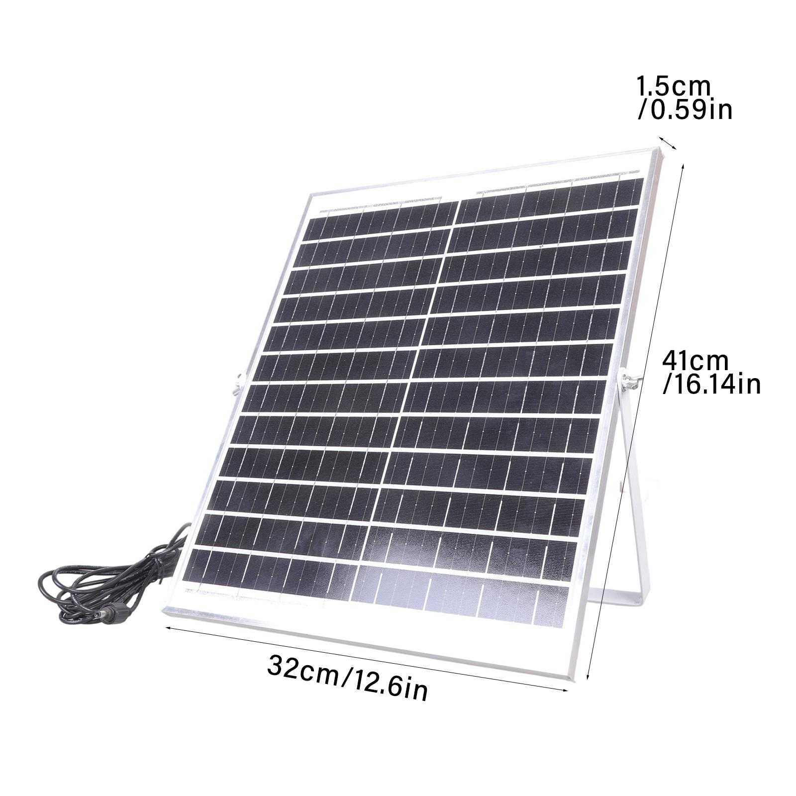 

Aluminum Frame Monocrystalline Solar Panel 12V 25W Design for Continuous Power Supply to LED Lights and Cooling Fan 1