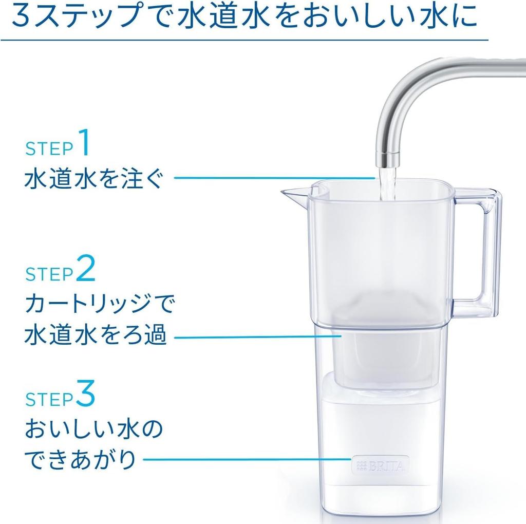 BRITA Water Tested for Filtered Water Japanese Includes 3 Requeri MaxtraPro Pure Performance Cartridges Filter, Jug-Style, PFOS/PFOA Removal,
