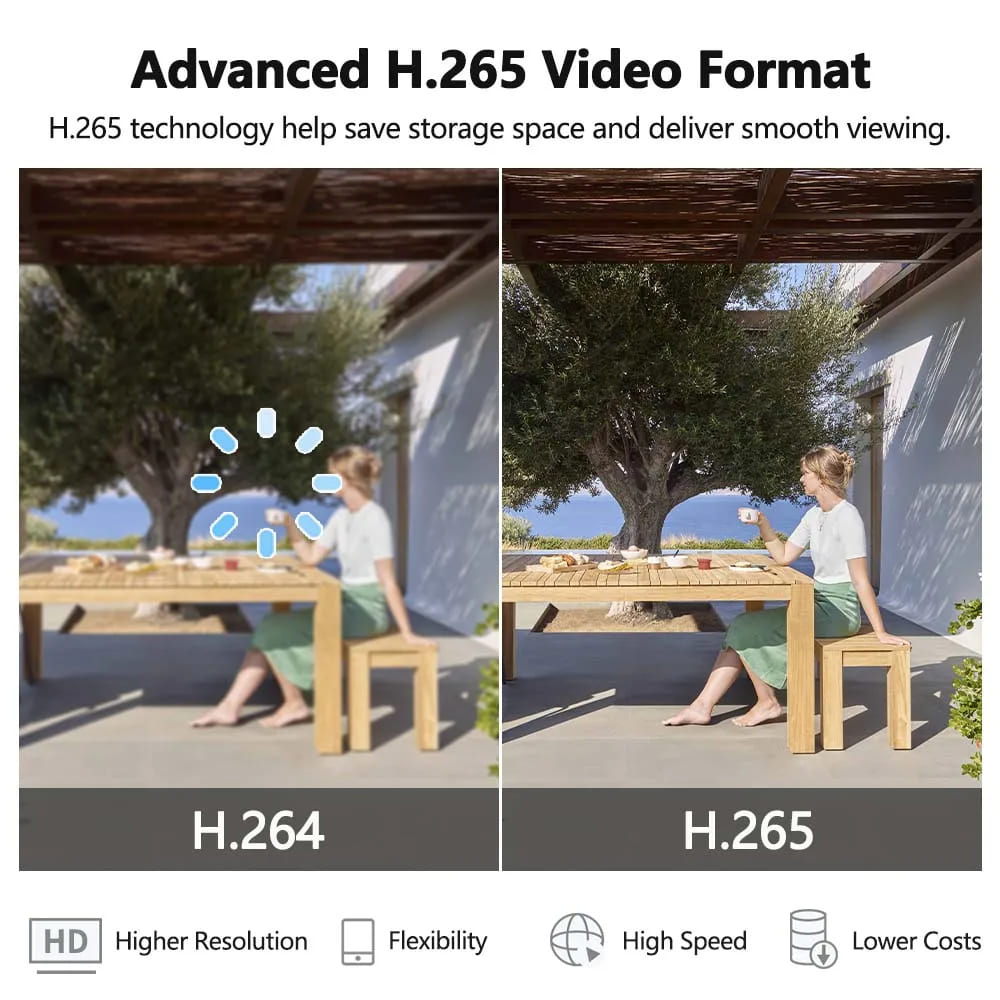 2025 New 12MP 6K WiFi IP Camera Outdoor Three Lens Dual Screens 8X Zoom CCTV PTZ Video Cam Auto Tracking Security Protection Surveillance