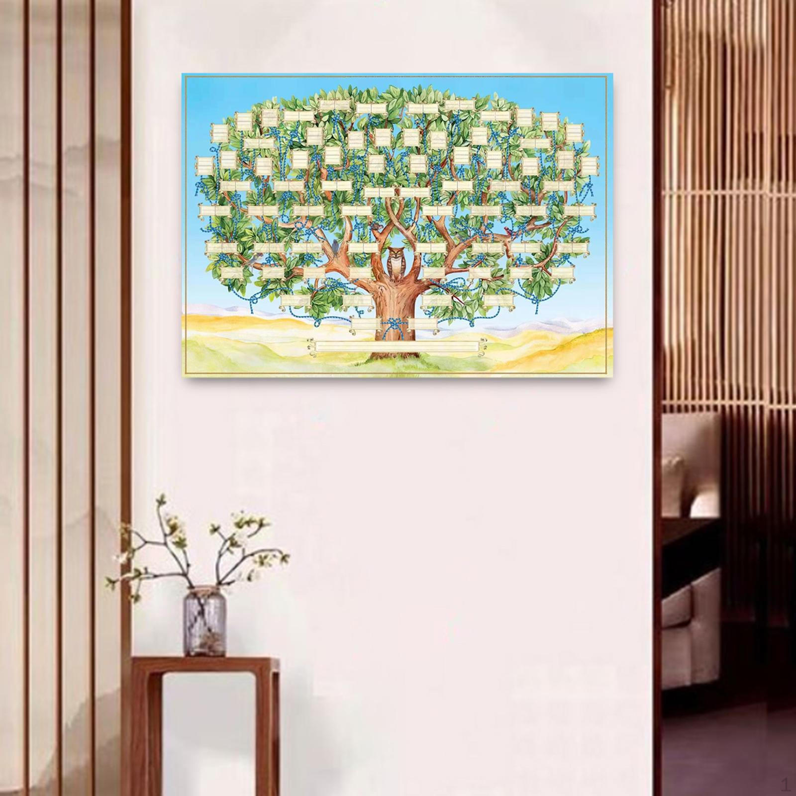

- Заповнювана таблиця родоводу, Порожній плакат DIY для сходів, 60cmx90cm