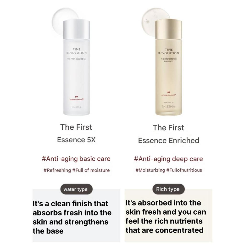 MISSHA Time Revolution The First Essence Enriched  150ml