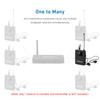 TAKSTAR WPM-300R Wireless Audio Receiver with In-ear Earphone UHF Bodypack Receiver LED Digital Display for Stage Studio