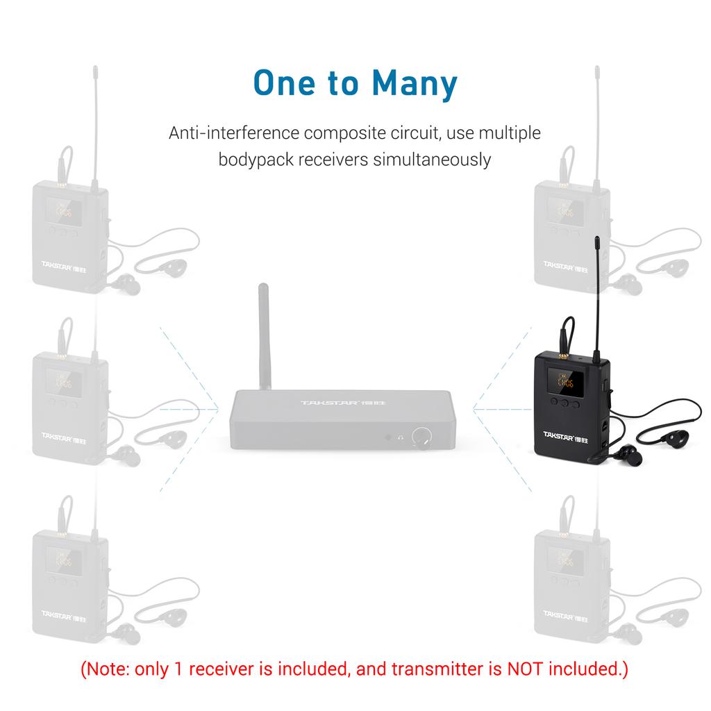 TAKSTAR WPM-300R Wireless Audio Receiver with In-ear Earphone UHF Bodypack Receiver LED Digital Display for Stage Studio