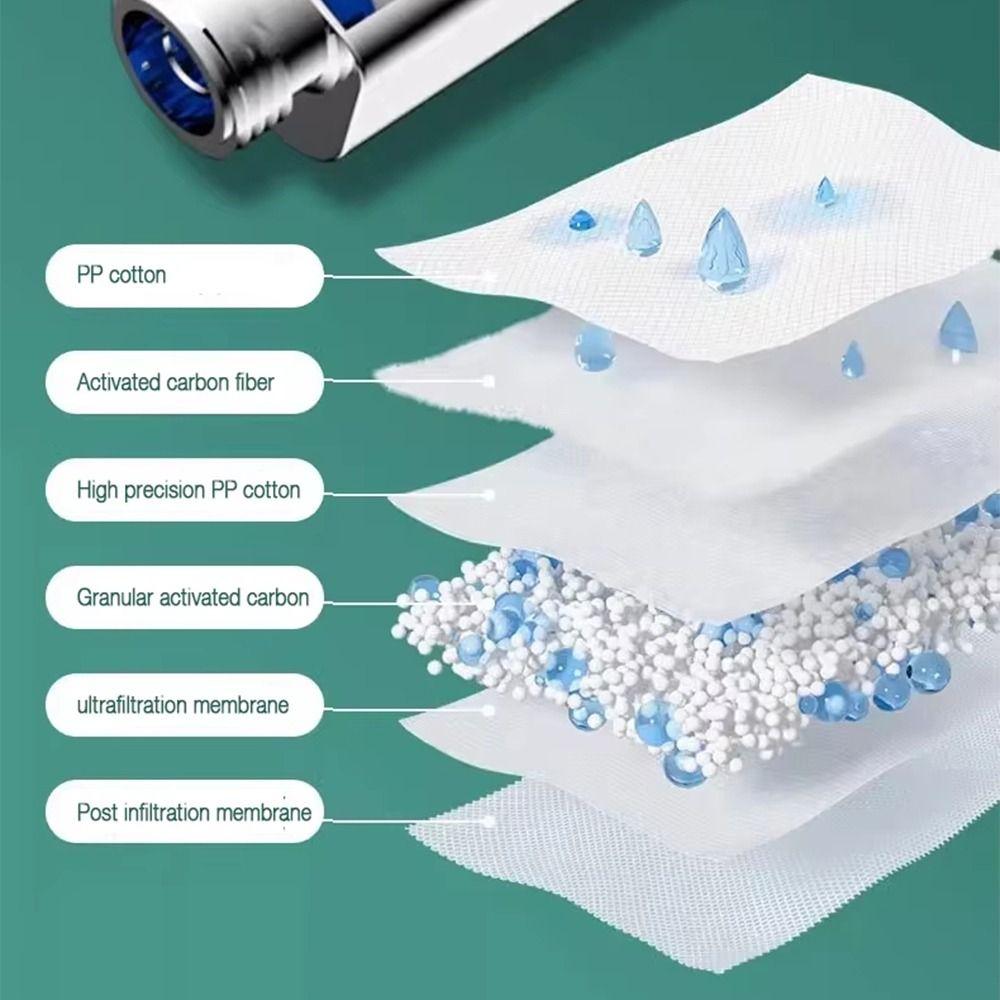 Square Large Panel Shower Head 3 Mode Bathroom Shower Tool Bathroom Shower Head  Home Shower