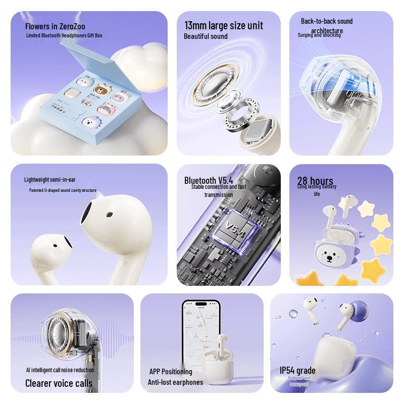 Edifier Zero Air True Wireless Half-in-ear Earbuds