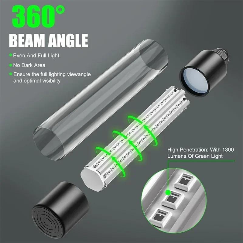 Fishing Lure Lights for Makita/Dewalt/Milwaukee 18V Battery  IP68 Waterproof Underwater Fishing Light Night Fishing Green Light