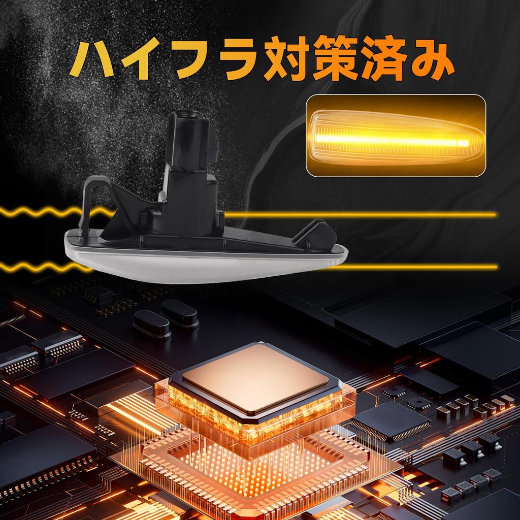 GemPro LED Side Marker Flashing Type for Mitsubishi Lancer Evolution X Ek Wagon B11W