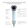 Xiaomi Digital Display High Speed Hair Dryer Salon Household Leafless Large Blowing Force Hair Care Negative Ion Hair Dryer