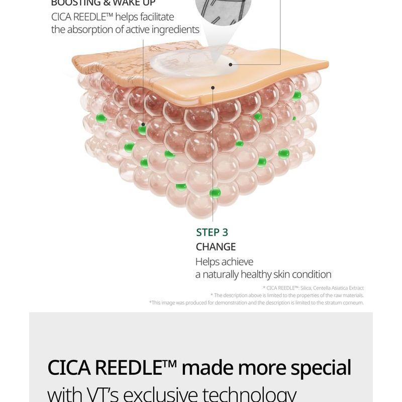 VT Pro Cica Reedle Shot 100 2Step Hydrogel Mask Set