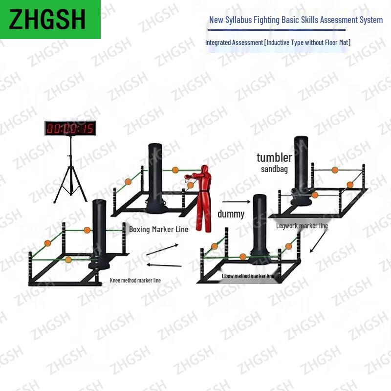 Martial Arts & Combat Training Equipment