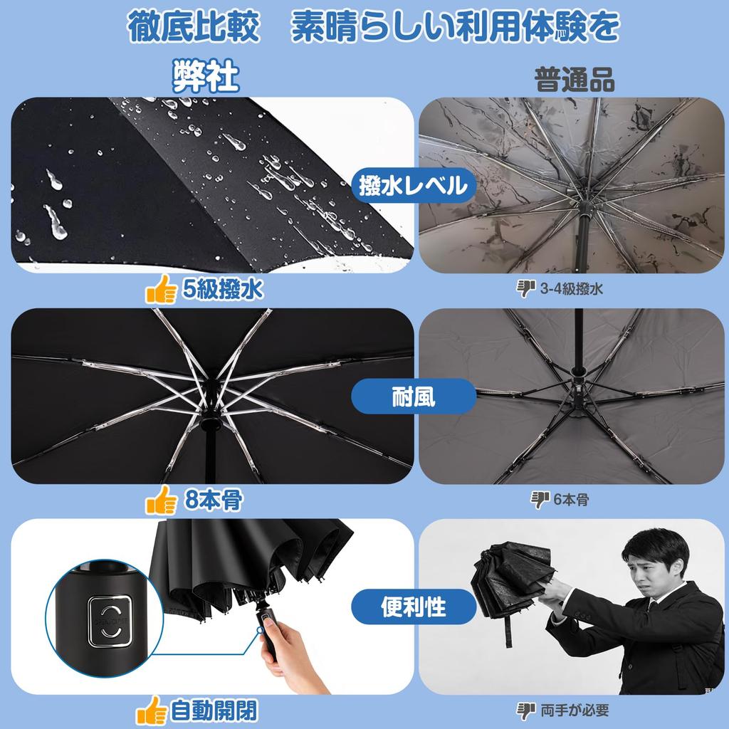 Folding Parasol New Automatic Opening and UV Protection Rain Complete Sun and Heat Sunburn Large with Storage Day Day Gift Umbrella, [2026 Model,