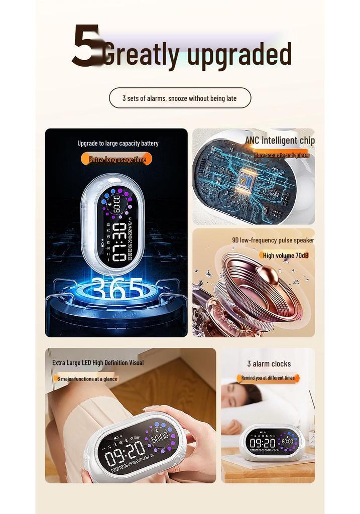 Smart Alarm Clock with Large Display, Visual Timer, Loud Volume, Long Battery Life, and Mini USB Connectivity.