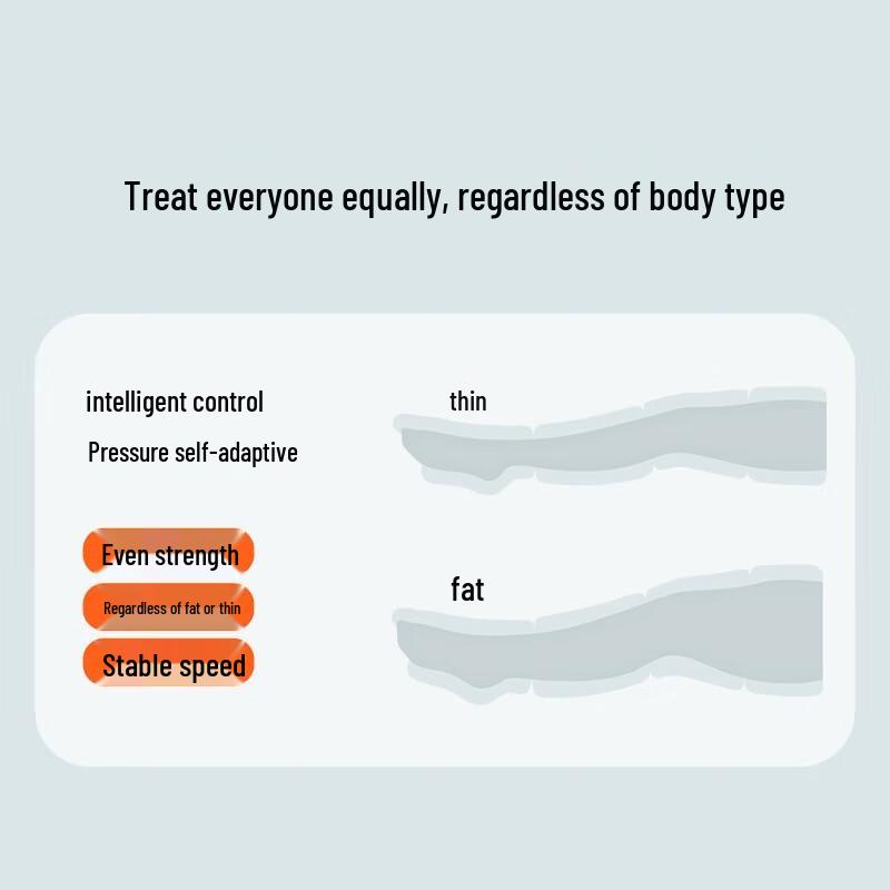 Keepfit Air Compression Leg Massager CN Plug (adapter Included)