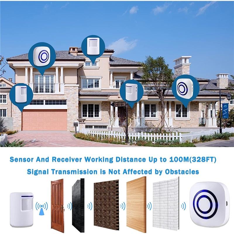 Fine Passage Alarm, Wireless Alarm System with Motion Sensor, Access Speed, Motion Bell with 38 Ringtones, Driveway Alarm