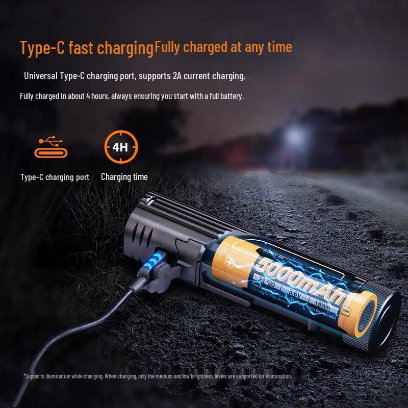 Перезаряжаемый велосипедный фонарь Fenix BC26R 1600 люмен