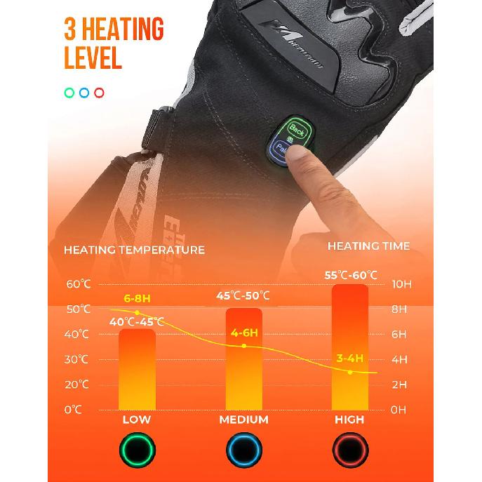 KEMIMOTO Electric Heated Gloves Winter Skiing Gloves Touch Screen Motorcycle Gloves Waterproof Rechargeable Heating Thermal