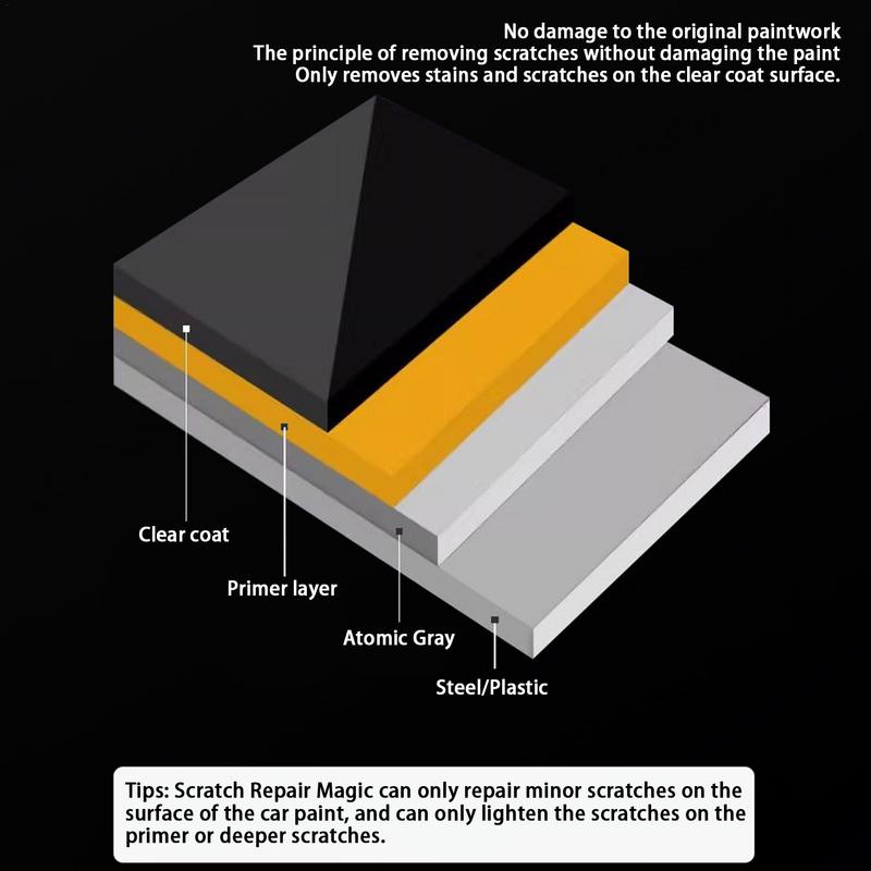 120ml Car Paint Scratch Repair Wax Auto Paint Restorer With Wipe And Sponge Vehicle Scratch Wax Detailing Car Products