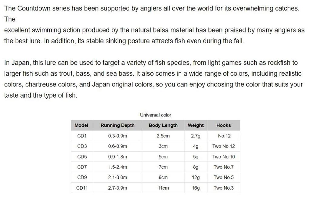 Rapala Countdown Sinking Lure CD05/OCW (2149)