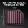 Motor – Filtro de ar