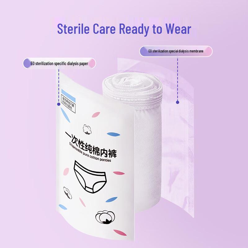Ankexin Women's Pure Cotton Disposable Maternity Underwear