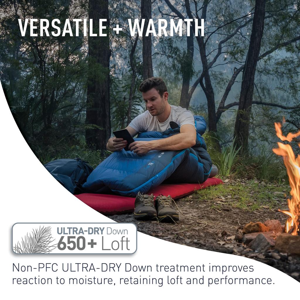 SEA TO SUMMIT Trek TkII Regular ST81365