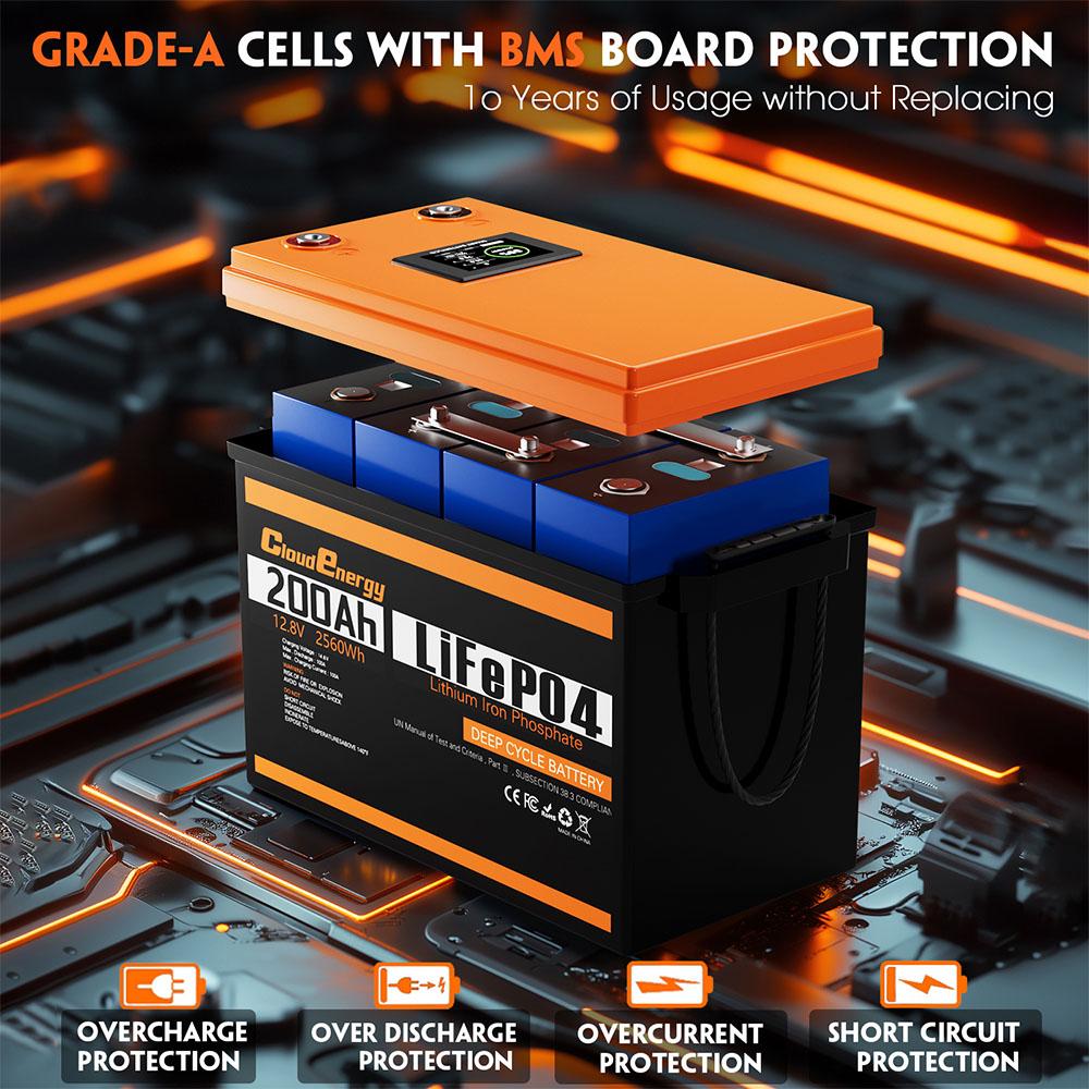 Cloudenergy 12V 200Ah LiFePO4 Akku-Pack Notstrom, 2560Wh Energie, 6000+ Zyklen, Eingebautes 100A BMS