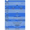 Ai Mo Xun Industrial PLCs and Expansion Modules