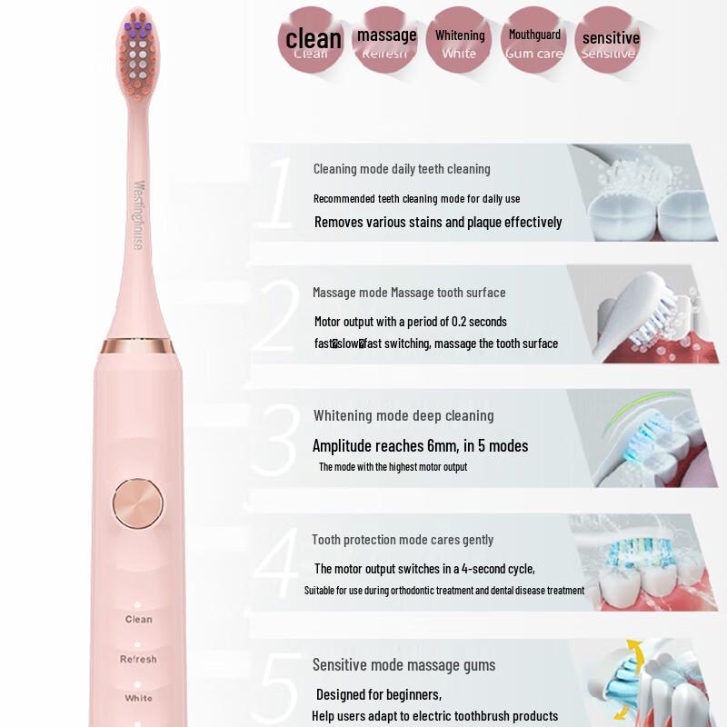 Westinghouse WT-502S Sonic Electric Toothbrush