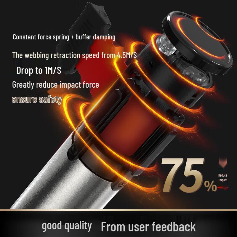 Retractable Barrier Belt