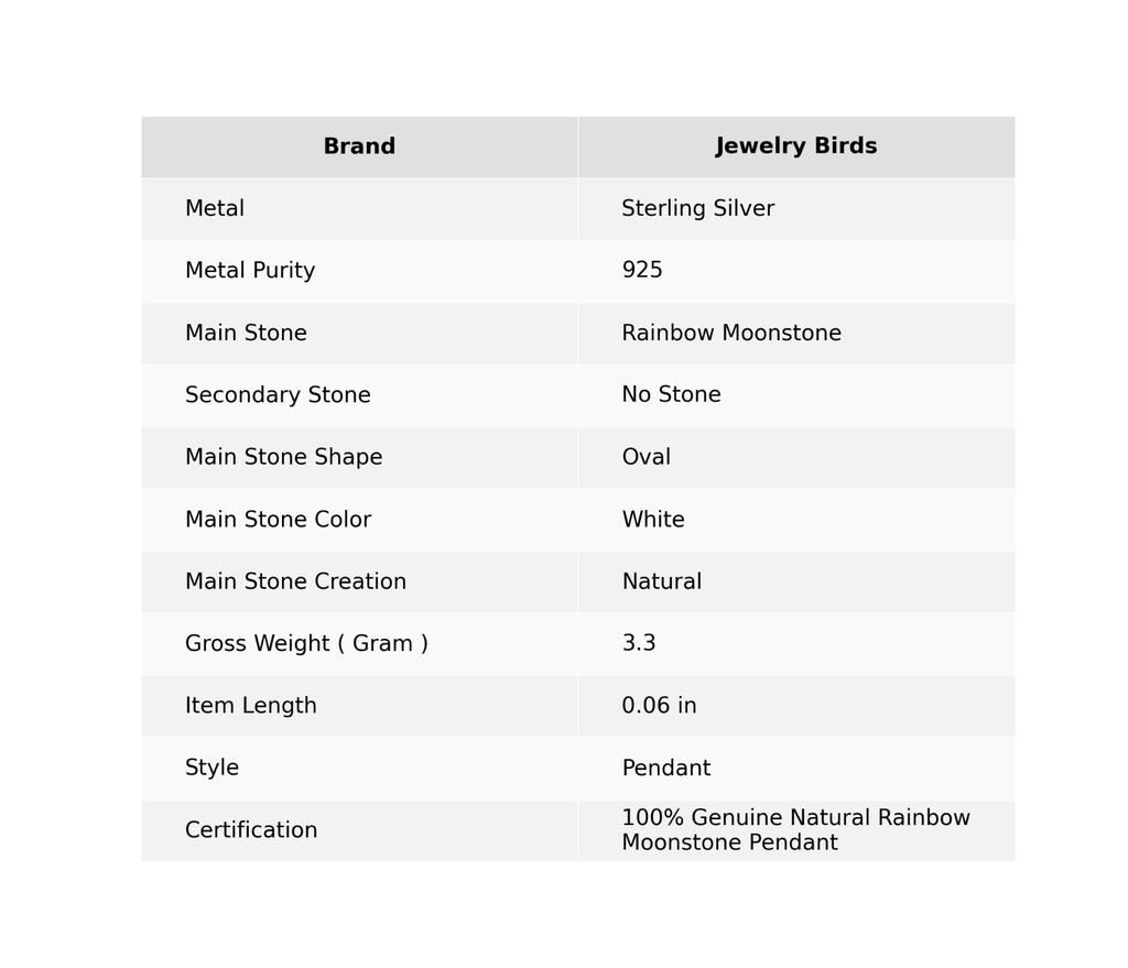 Oval Rainbow Moonstone Gemstone 925 Silver Engagement Gift Boho Pendant Jewelry PP-57-25