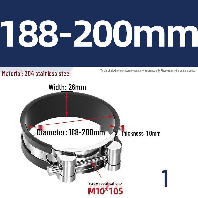 Stainless Steel Heavy-Duty European Hose Clamp