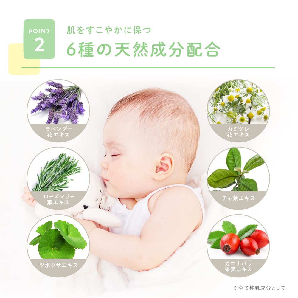 Alobaby Face Cream 50g - Baby Cream - Moisturizing Cream for Baby's Face and Around the Mouth. Fragrance-free, Additive-free, Domestically Produced or