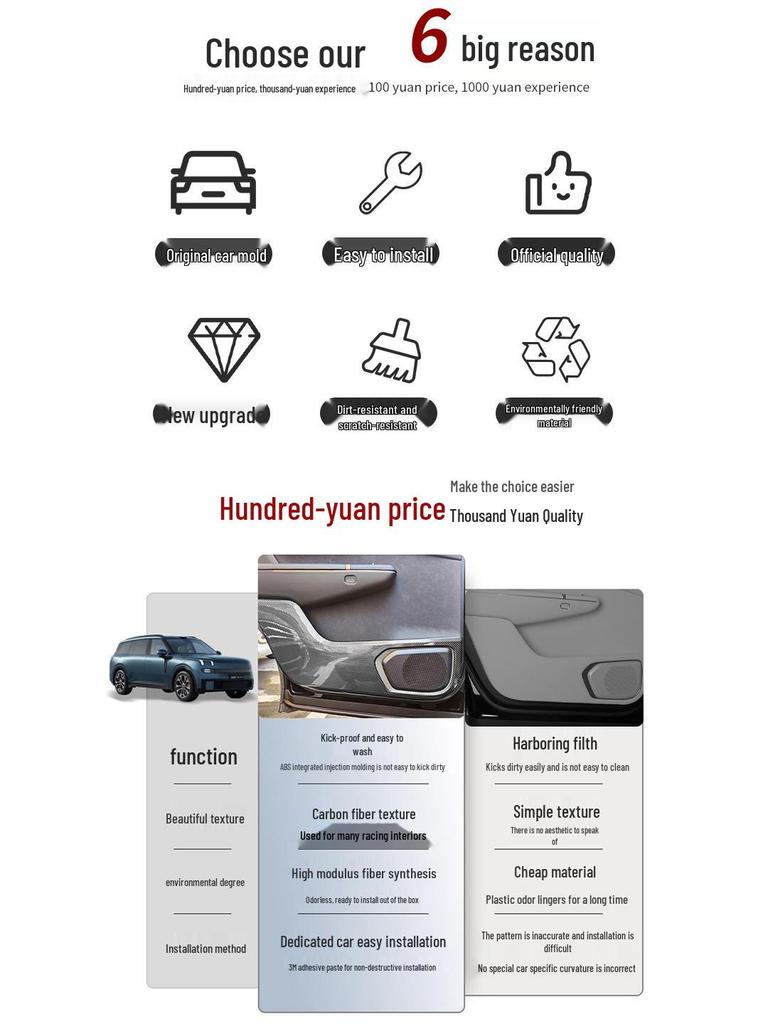 Lynk & Co 900 EM-P Car Door Anti-Kick Interior Trim Accessories