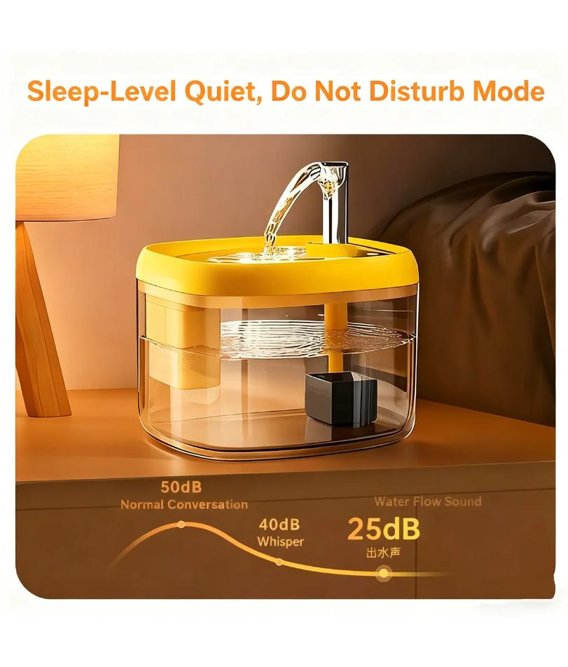 New Cat Water Fountain Auto Filter Transparent Cat Drinker USB Anti-Dry Burning Recirculate Filtering Water Dispenser with Pump