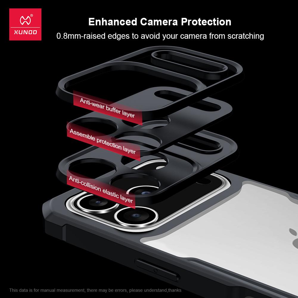 iPhone 17 Pro Max Full Edge Drop-Proof Protective Case
