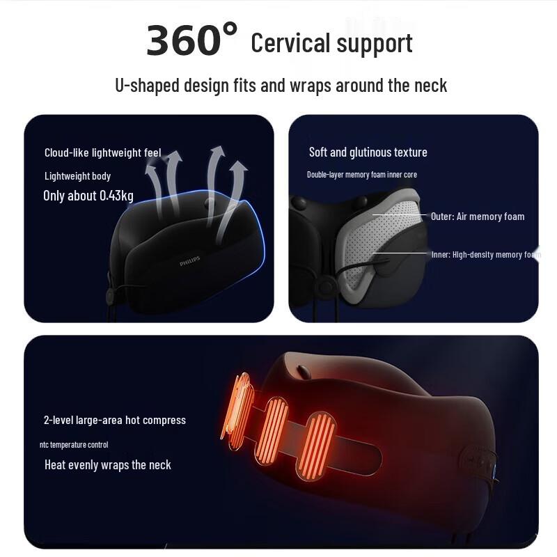 Philips U-Shaped Cervical Neck Massager