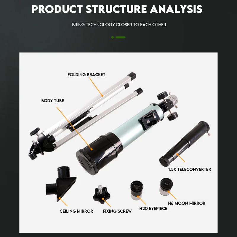90X Zoom HD Professioneel Astronomisch Telescoop Krachtige Monoculaire Verre Verrekijker Ruimte Maan Draagbare Cadeaus voor Kind