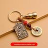 Brass Zodiac & Guardian Deity Buddha Square Pendant Keychain Charm