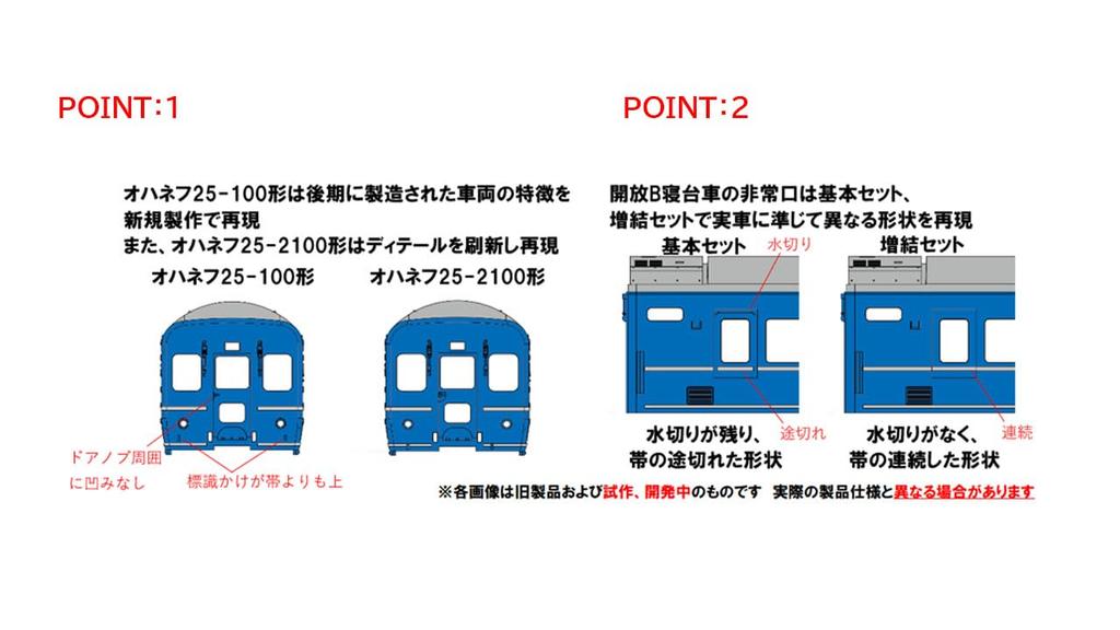 Tomytec TOMIX N Gauge JR 24 Series Naha Model Passenger Car 98859 25-Type Add-On Set, Train,